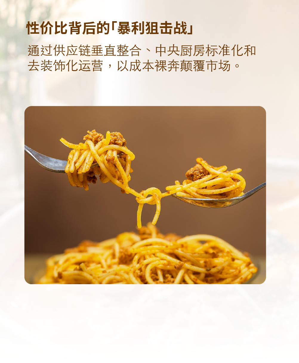 畔尼餐饮_下部1