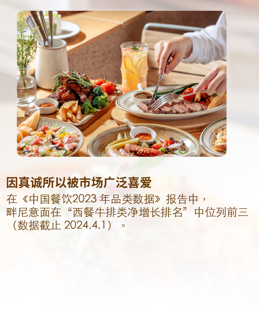 畔尼餐饮_下部4